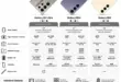 Samsung Galaxy S24 Ultra Dove SCARICARE il manuale PDF Italiano